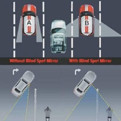 Blind Spot Mirror- Universal Blind Spot Mirror For Car(Right, Left)